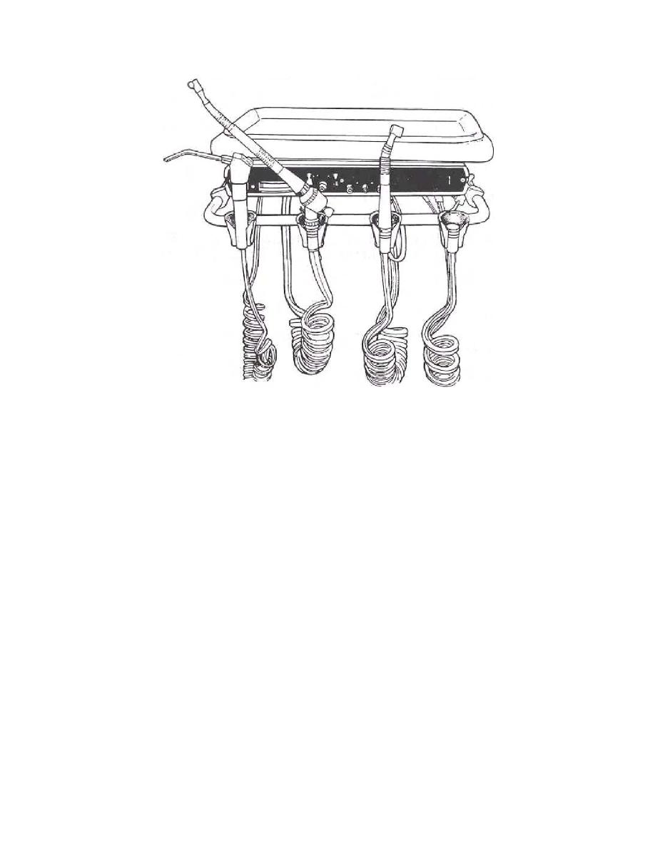 Bracket Table Dental