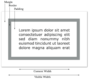 Controls.css