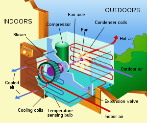 Cooling Air Conditioner