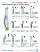 Dental Extraction Forceps