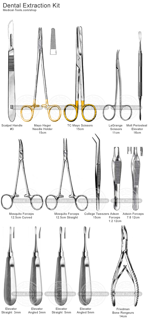 Dental Extraction Tools