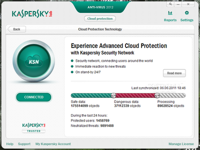 Download Kaspersky Antivirus 2012 Free Full Version