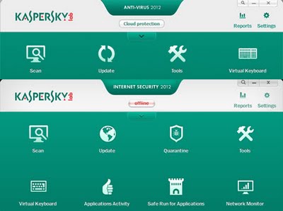 Download Kaspersky Antivirus 2012