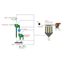 Dust Extraction Systems Manufacturers