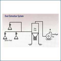 Dust Extraction Systems Nz