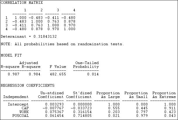 Estimate Multiple Regression Equation Calculator