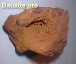 Extraction Of Aluminium From Bauxite