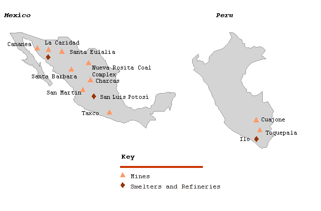 Extraction Of Copper From Copper Pyrites