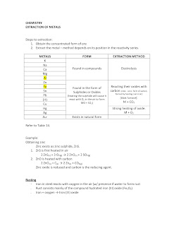 Extraction Of Metals As Chemistry