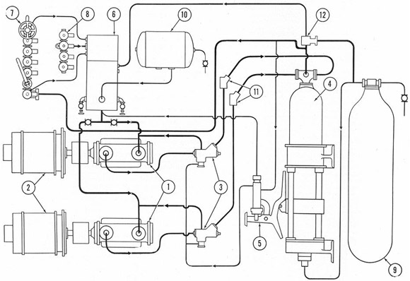 Hydraulic System Design Pdf