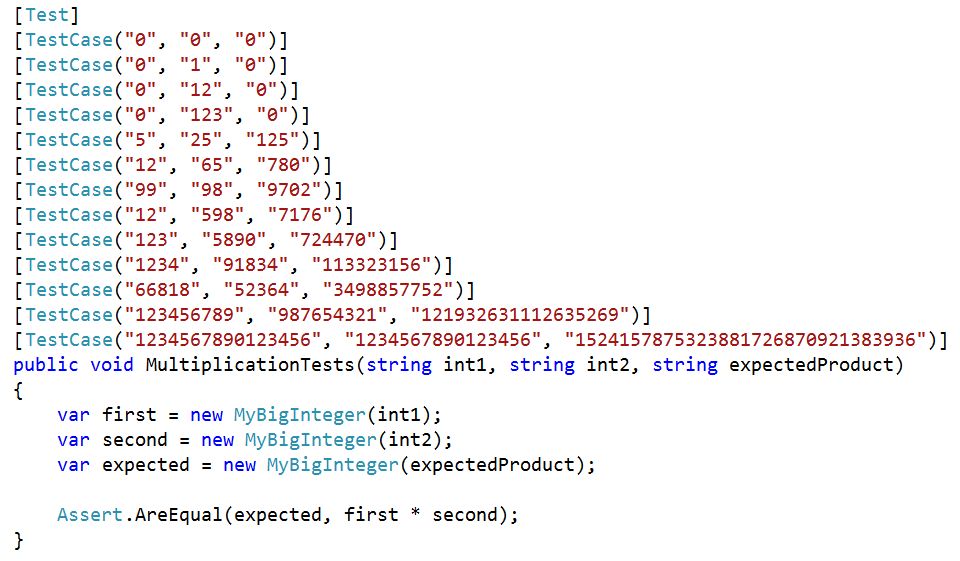 Karatsuba Multiplication C Code