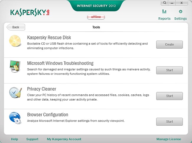 Kaspersky 2012