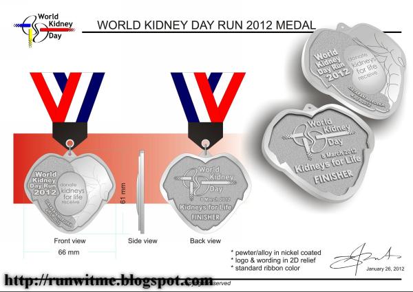 National Kidney Day 2012