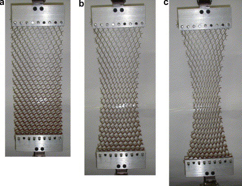 Nomex Honeycomb Properties