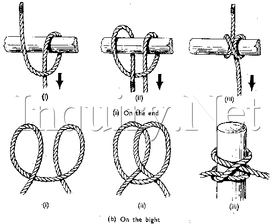 Rope Knots Types