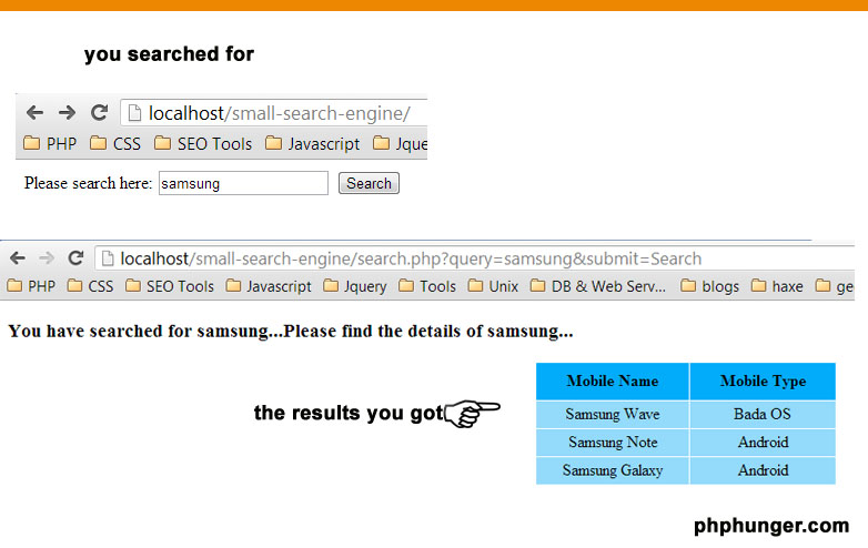 Search.php Code