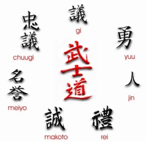 Seven Virtues Of Bushido Kanji