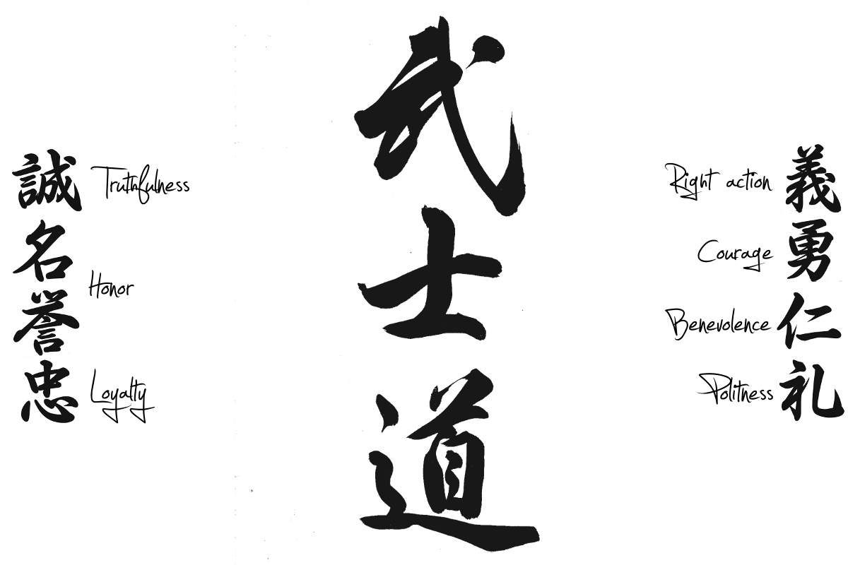 Seven Virtues Of Bushido Kanji