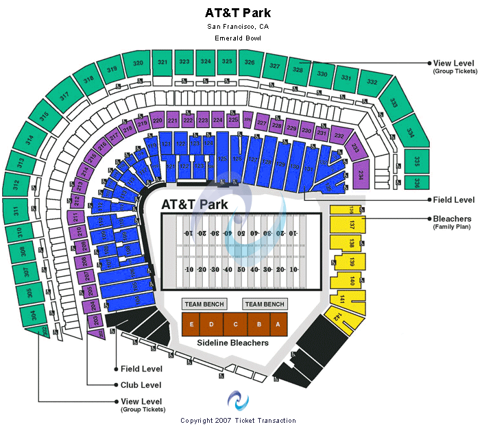 Sf Giants Stadium Seating Chart