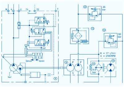 Simple Hydraulic System Design