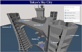 Sky City Tokyo