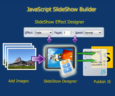 Slide Show.js