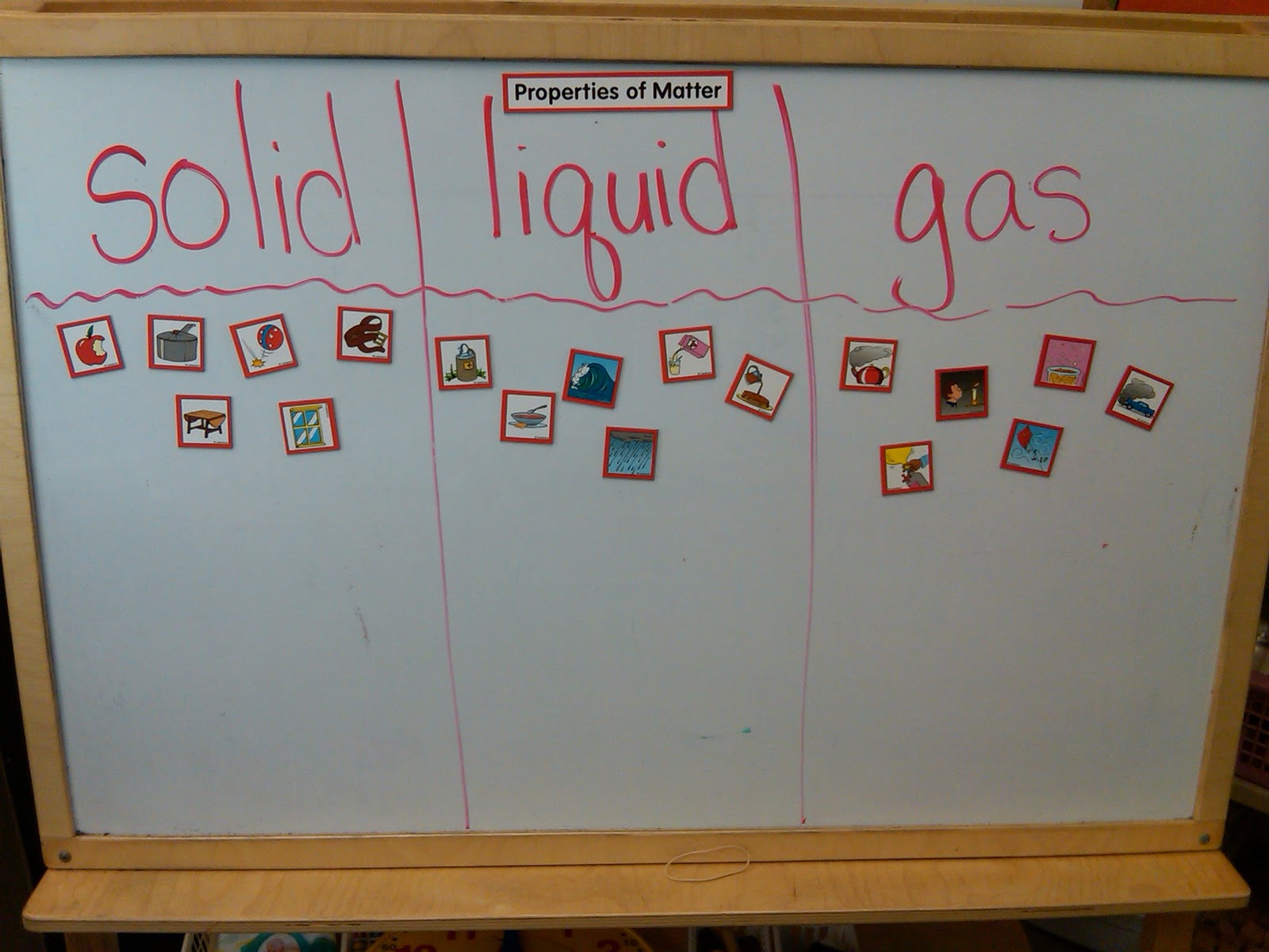 Solids Liquids And Gases Examples