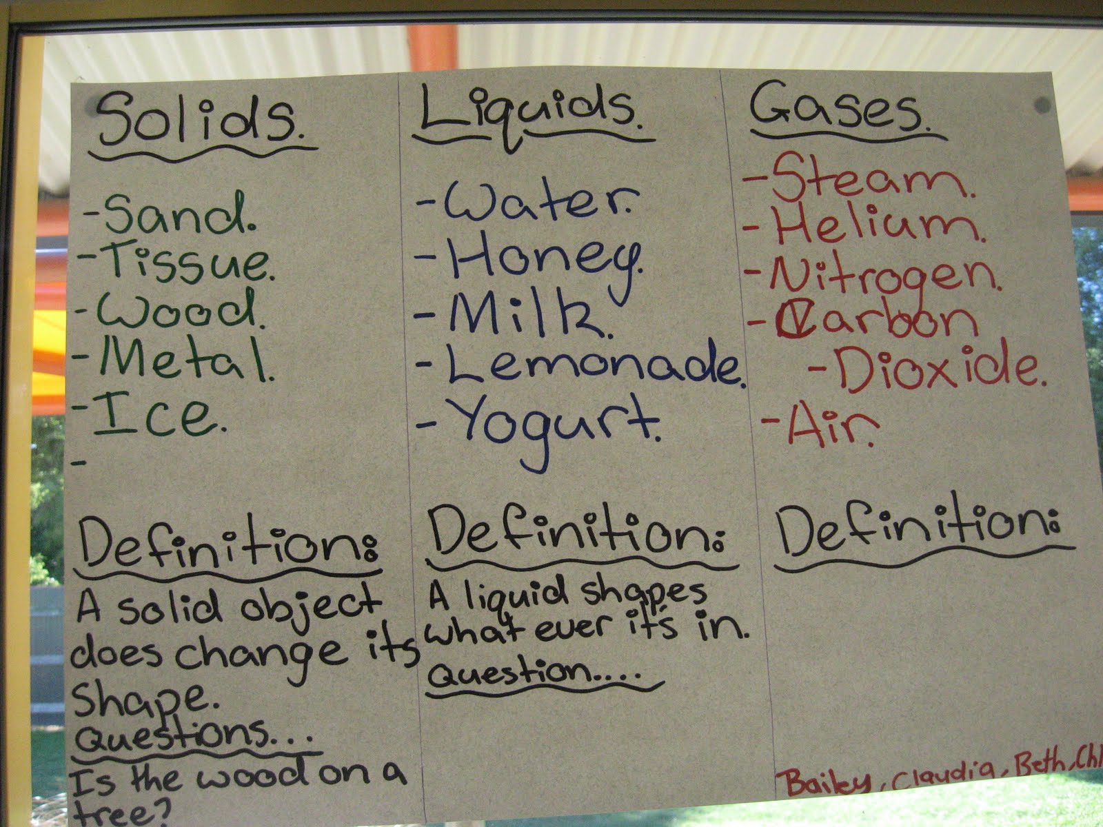 Solids Liquids And Gases Examples