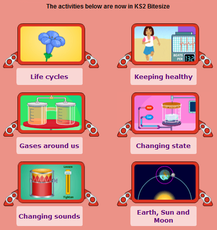 Solids Liquids And Gases Ks2 Games