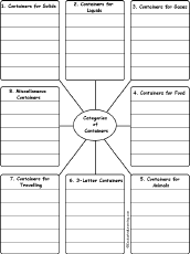 Solids Liquids And Gases Ks2 Worksheets