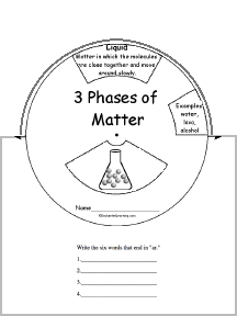 Solids Liquids And Gases Worksheets