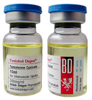 Testosterone Cypionate Results