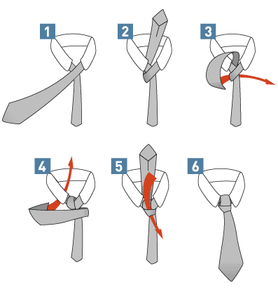 Tie Knots Windsor