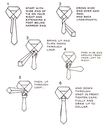 Tie Knots Windsor