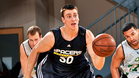 Tyler Hansbrough Nba