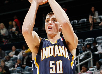 Tyler Hansbrough Nba Team