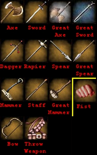 Types Of Spear Weapons