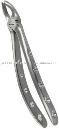 Upper Molar Extraction Forceps