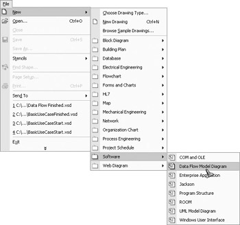 Visio Software Architecture Example