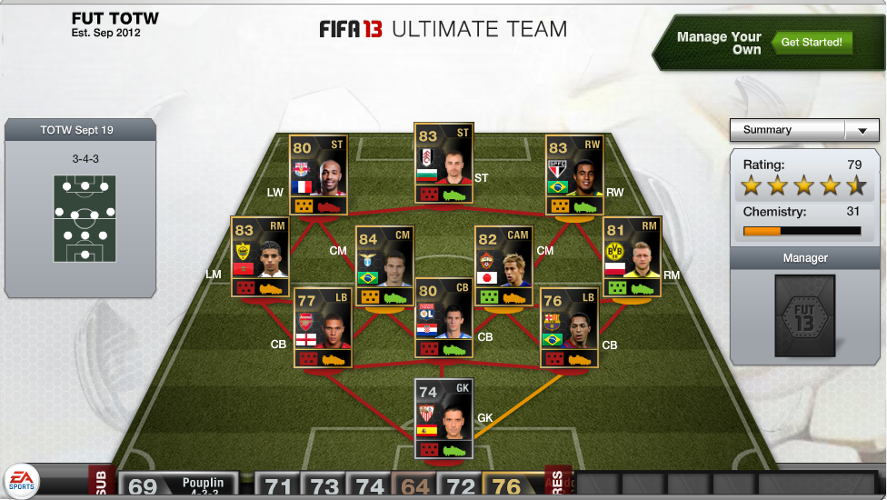 Amazing Fut 13 Teams