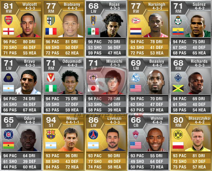 Amazing Fut 13 Teams