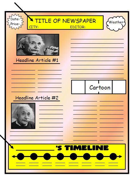 Autobiography Timeline Template For Kids