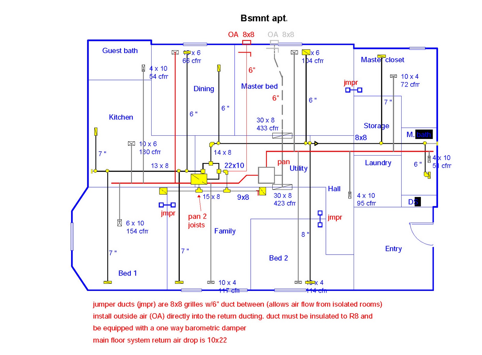 Basic Hvac Diagram