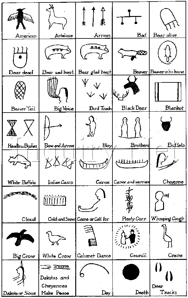 Basic Sign Language Phrases Printable