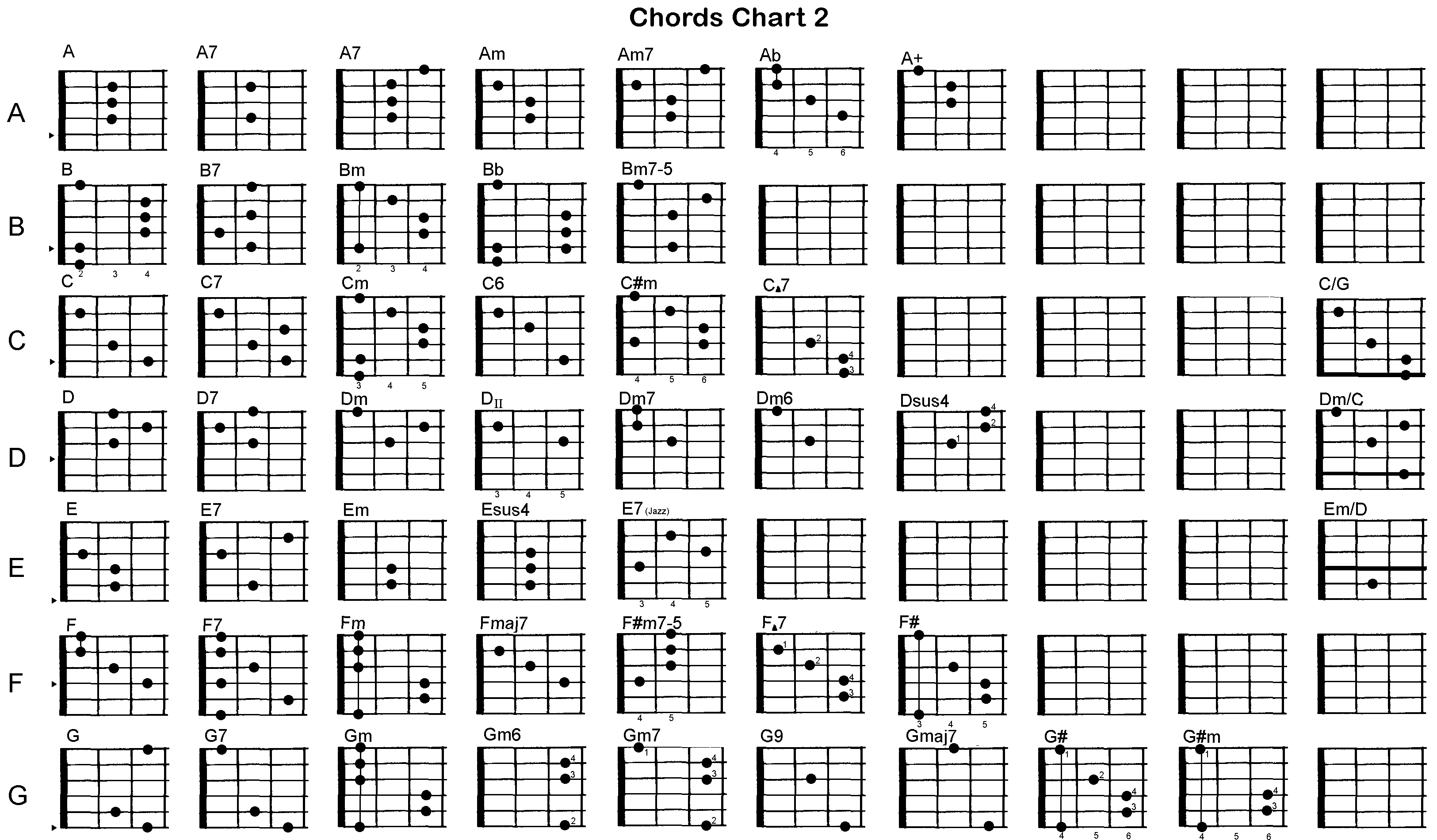 Bass Guitar Tabs Chords