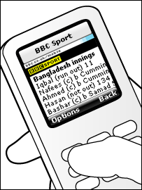 Bbc Sport Cricket Scores