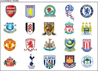 Bbc Sport Football Premiership