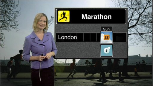 Bbc Weather Forecast London