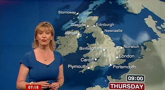 Bbc Weather Girl Carol Kirkwood Married