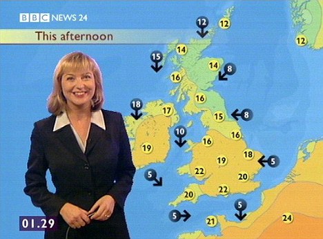 Bbc Weather Girl Carol Weight Loss